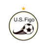 US Figo